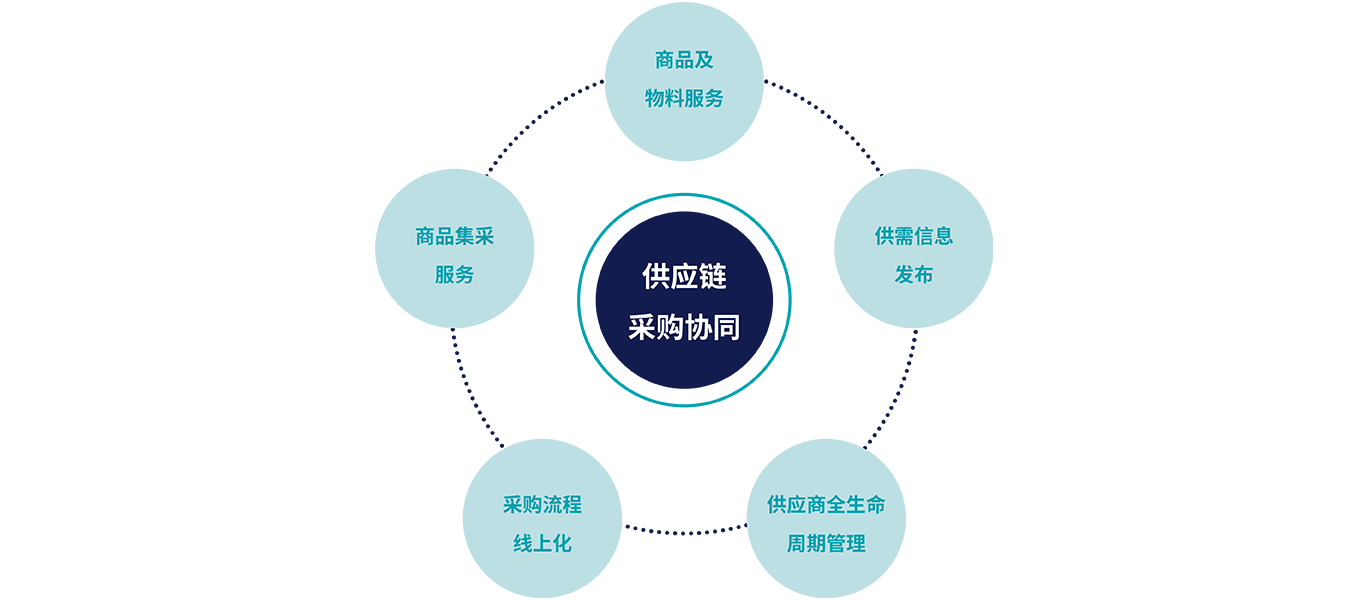米兰-米兰·ML(中国大陆)官方网站